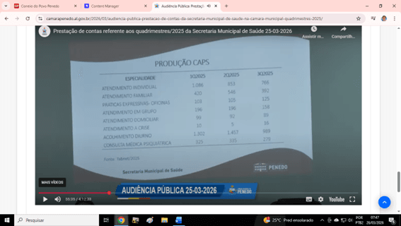 Dados da Audiência Pública da Saúde 25-03-2026.16.png