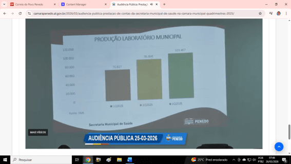 Dados da Audiência Pública da Saúde 25-03-2026. 15.png
