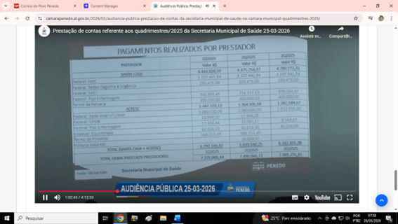 Dados da Audiência Pública da Saúde 25-03-2026. 024.png