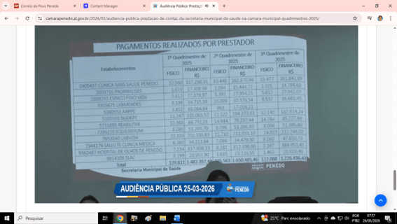 Dados da Audiência Pública da Saúde 25-03-2026. 24.png